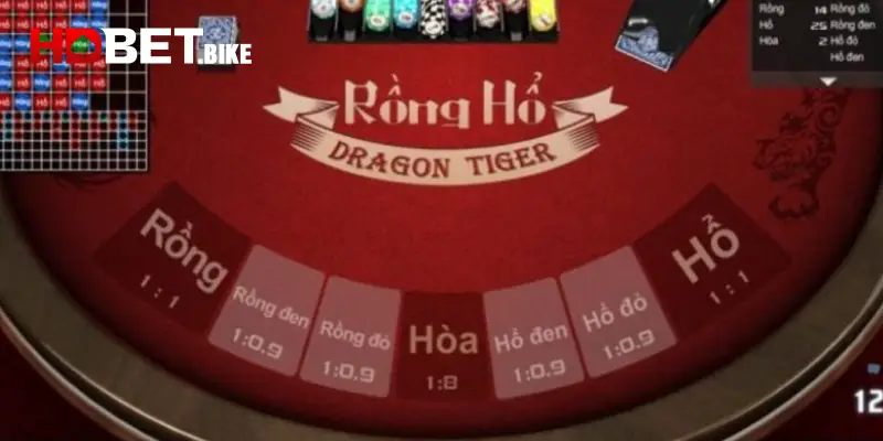Cách chơi Rồng hổ HDBET với quy tắc cần biết